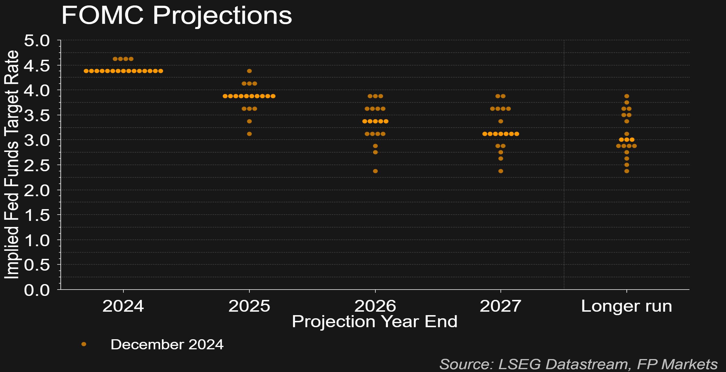 美股动态 | 万国数据(GDS.US)上涨超过2% 获得摩根士丹利青睐并被视为行业优选