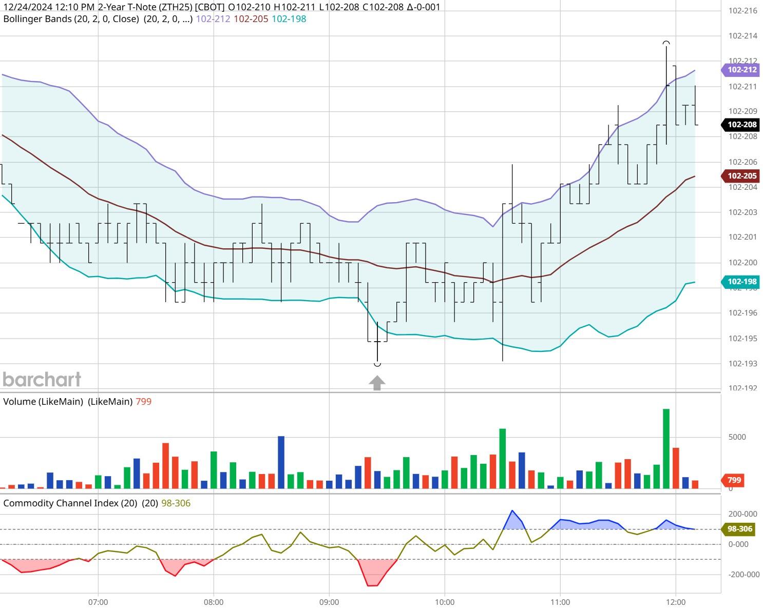 梅州海关供港澳活猪远程检疫监装模式正式启动