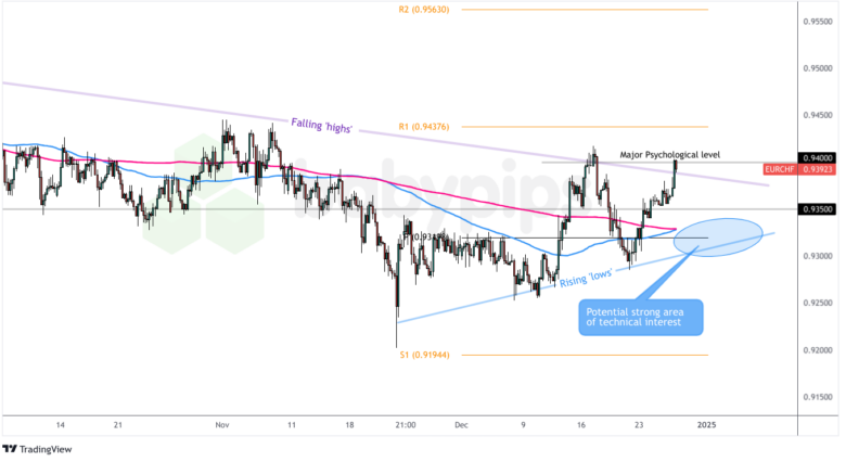 台风“杨柳”进一步减弱，中央气象台对其停止编号